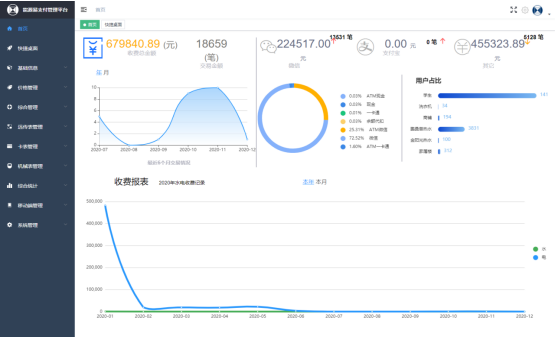 动力易付出办理平台.png