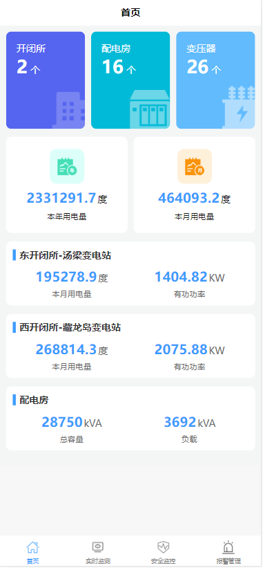 配电监控办理体系2.png