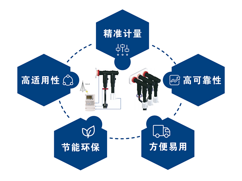 DTGD395-H型高压电能计量装配（环网柜型）